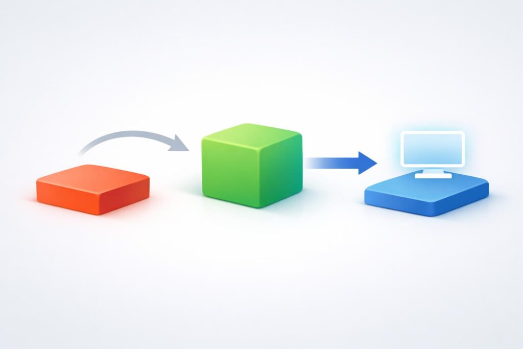 diagram showing problem solution and digital delivery structure in online business