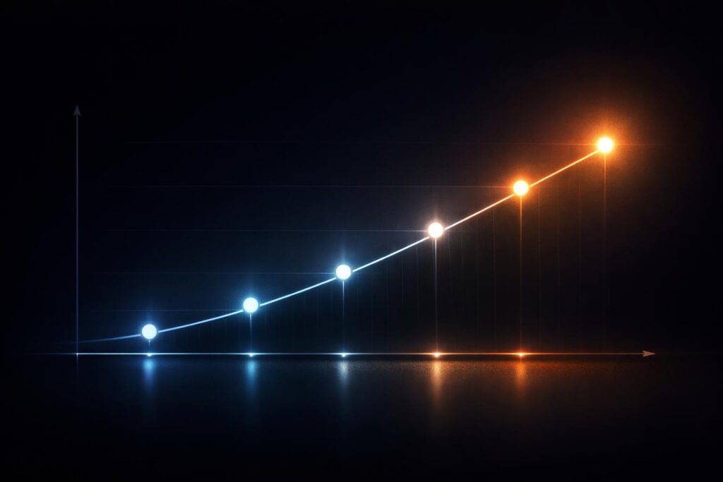 Professional analytics dashboard showing graphs, conversion charts, and engagement metrics